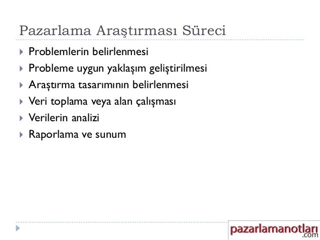 Araştırma yöntemi olarak sorgulama - psikolojik, sosyolojik, pazarlama ve diğerleri Araştırma yöntemi olarak sorgulama - psikolojik, sosyolojik, pazarlama ve diğerleri